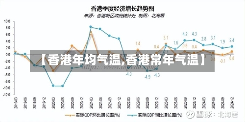 【香港年均气温,香港常年气温】