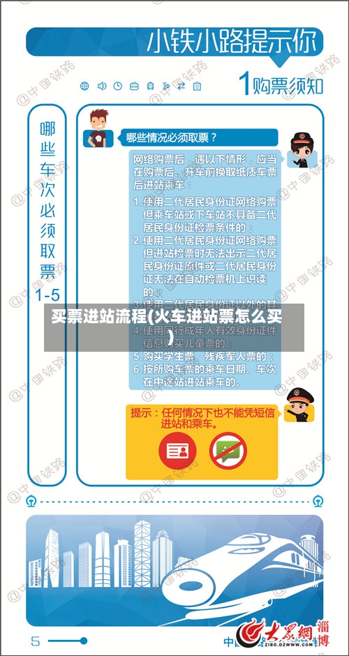 买票进站流程(火车进站票怎么买)