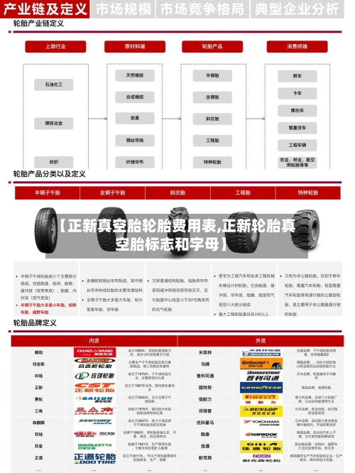 【正新真空胎轮胎费用表,正新轮胎真空胎标志和字母】-第3张图片