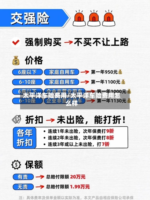 太平洋车险费用/太平洋车险费用怎么样-第3张图片