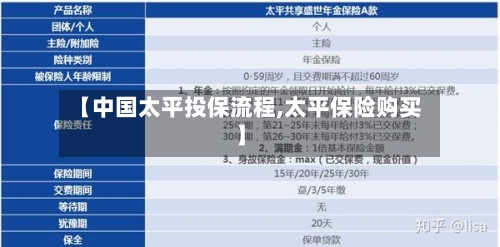【中国太平投保流程,太平保险购买】-第3张图片