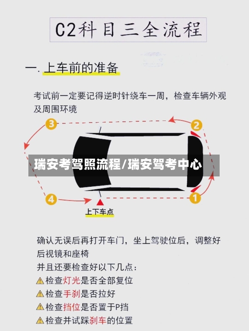 瑞安考驾照流程/瑞安驾考中心-第2张图片