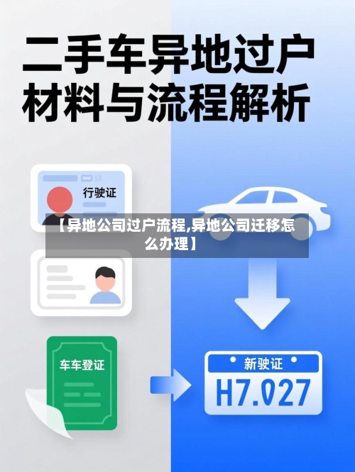 【异地公司过户流程,异地公司迁移怎么办理】-第2张图片