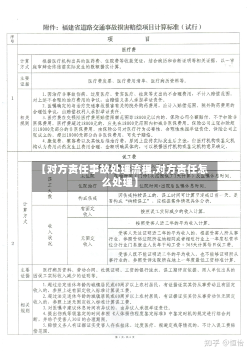 【对方责任事故处理流程,对方责任怎么处理】