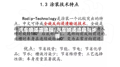 汽车喷漆需流程/汽车喷漆流程与步骤-第2张图片