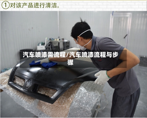 汽车喷漆需流程/汽车喷漆流程与步骤