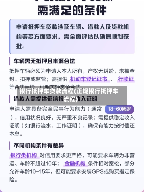 银行抵押车贷款流程(正规银行抵押车流程)