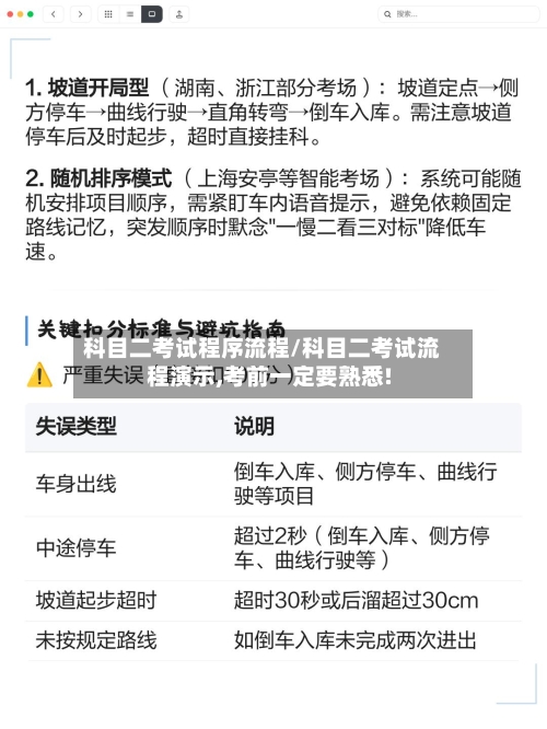 科目二考试程序流程/科目二考试流程演示,考前一定要熟悉!-第2张图片