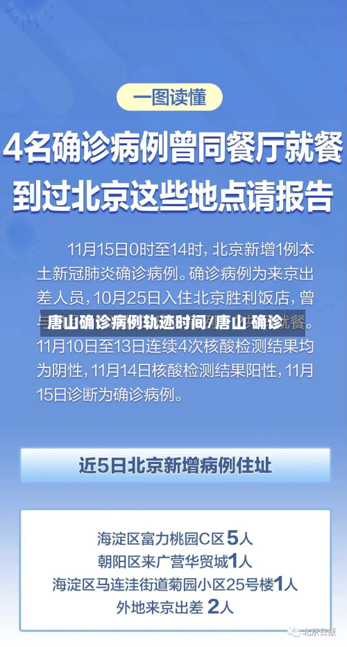 唐山确诊病例轨迹时间/唐山 确诊-第3张图片
