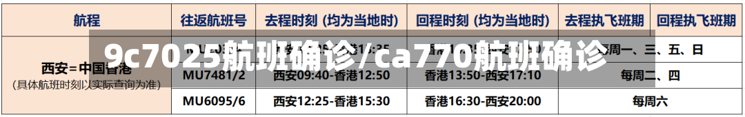 9c7025航班确诊/ca770航班确诊-第3张图片