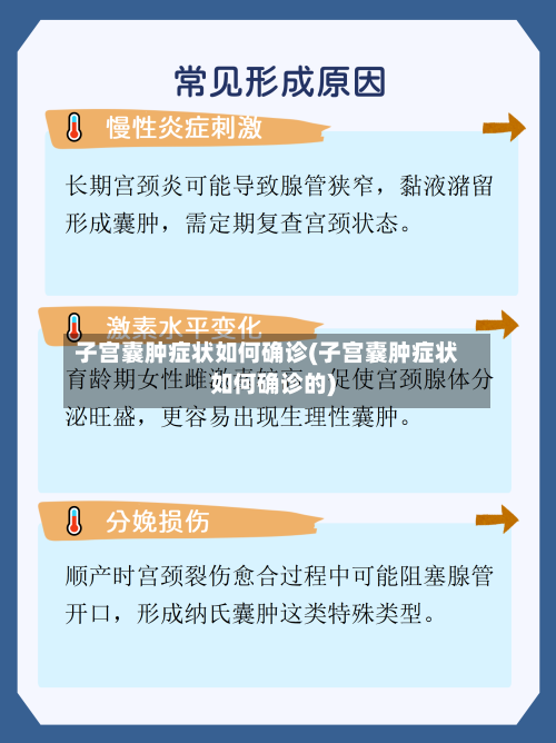 子宫囊肿症状如何确诊(子宫囊肿症状如何确诊的)-第3张图片
