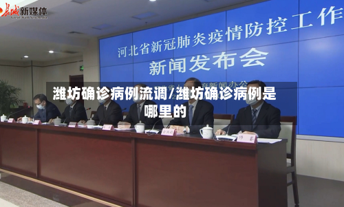 潍坊确诊病例流调/潍坊确诊病例是哪里的