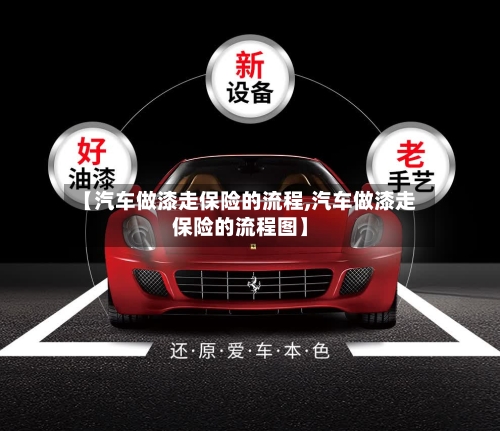 【汽车做漆走保险的流程,汽车做漆走保险的流程图】