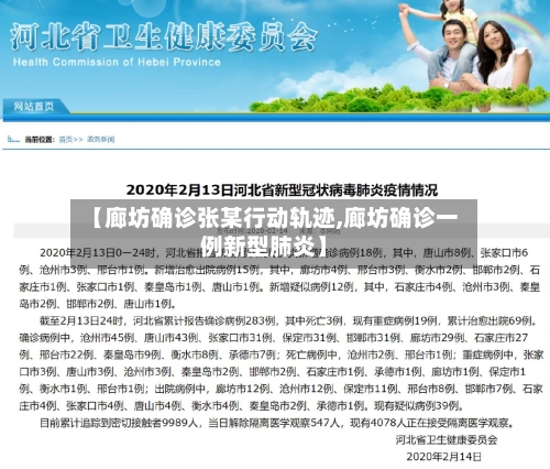 【廊坊确诊张某行动轨迹,廊坊确诊一例新型肺炎】-第2张图片