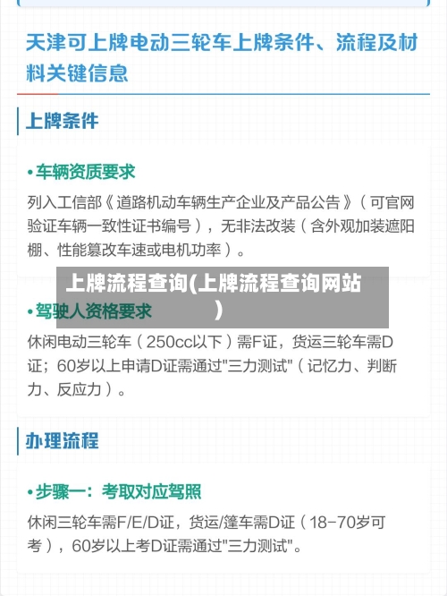 上牌流程查询(上牌流程查询网站)-第2张图片