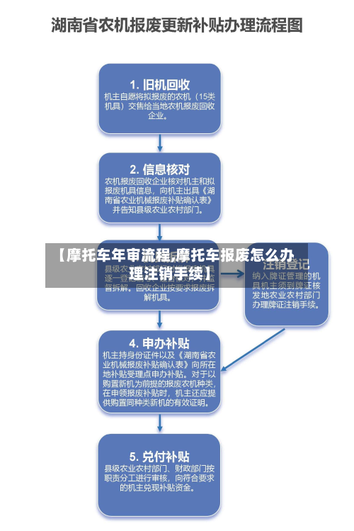 【摩托车年审流程,摩托车报废怎么办理注销手续】